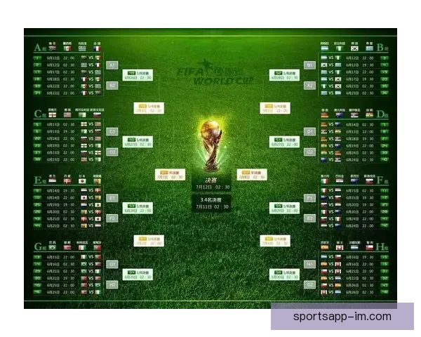 世界杯精彩比分竞猜平台实时数据分析与精准预测策略指南