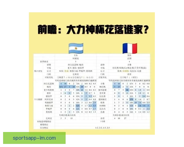 2026世界杯竞猜预测：球队表现分析与赛果走势前瞻