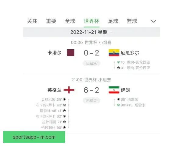世界杯竞猜实时比分全程追踪分析助你精准预测胜负情况